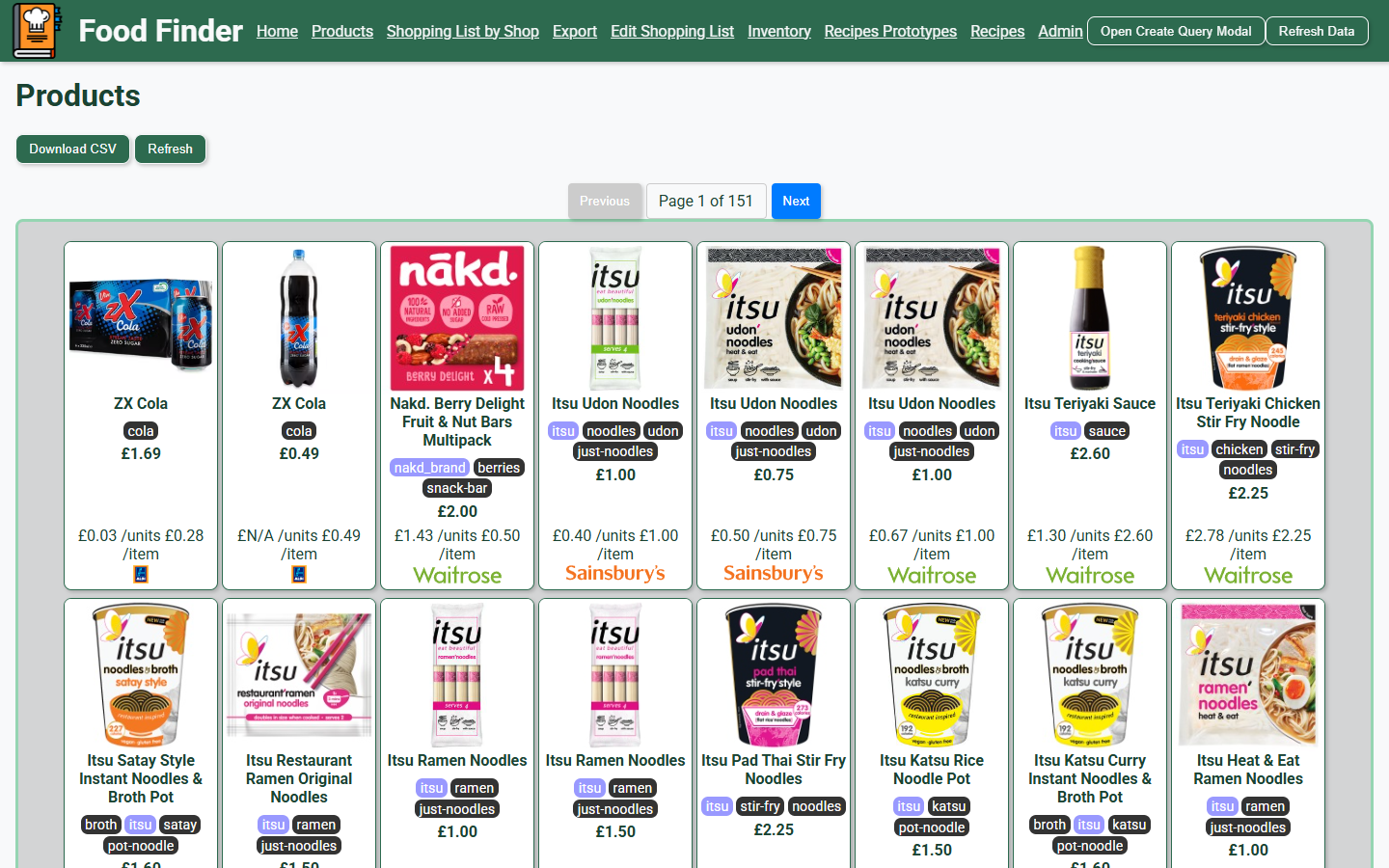 Food Finder products page showing scraped supermarket listings as cards with tags, prices and unit prices